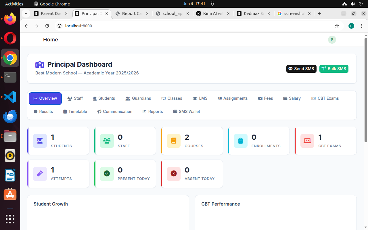 Parent Dashboard